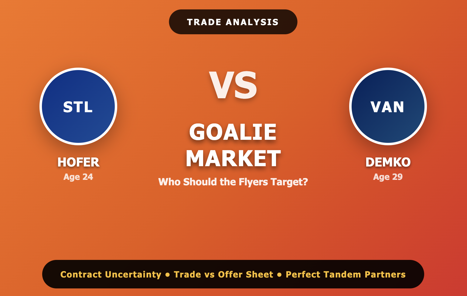 Joel Hofer or Thatcher Demko